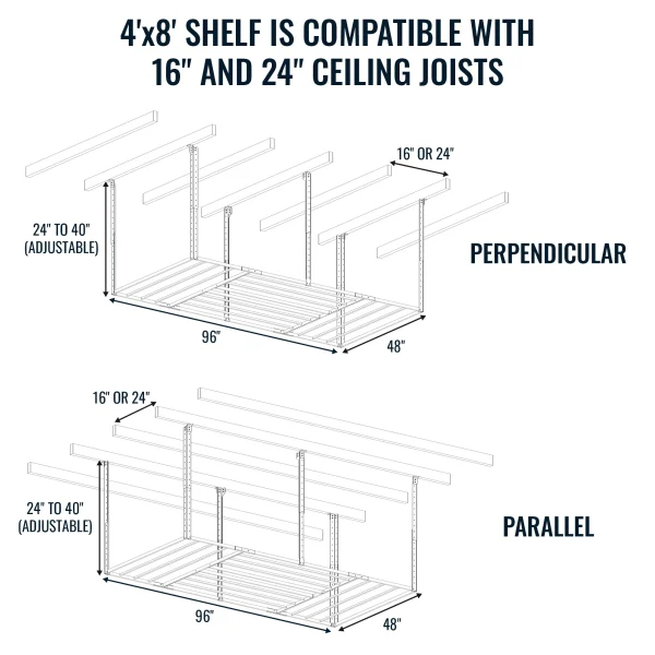 9f407d488f513b9d88e204fdafefc78427373df220a0bb536f4ec90221623fb9 4' x 8' Faber Overhead Garage Shelving | Holds 700 lbs