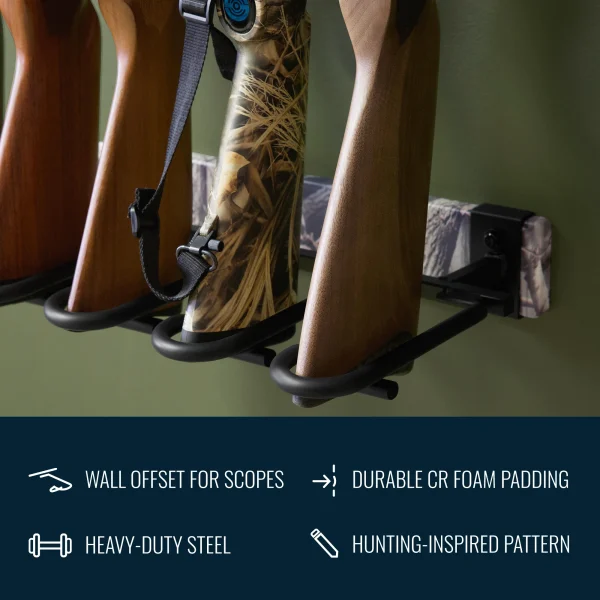 FORGE Firearm Wall Mount Display | 5 Slots | Peak Season